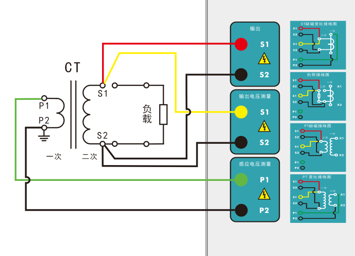 電阻、勵(lì)磁或變比試驗(yàn)接線圖